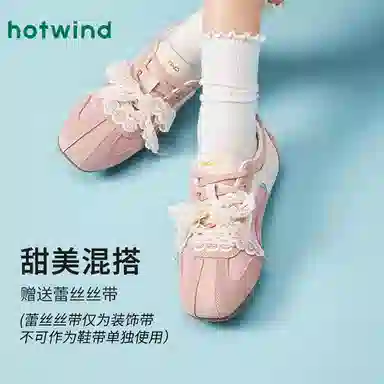 Hotwind