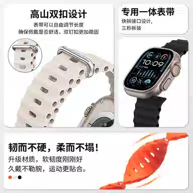 applewatchs11iwatchs10S9876seultra321