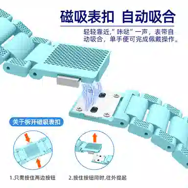 CHRROTA Z8Z7SZ6SAProD3Q2Q1AR