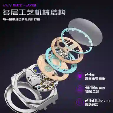 Dickies 220M60LYXCL-485