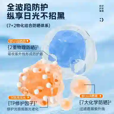 fanyongchen SPF50+ PA++50g