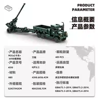 M35a2+M198 301-600pcs 4510