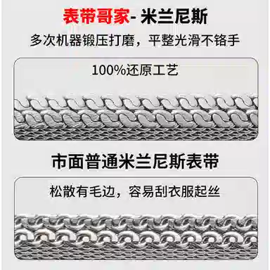 Biaodaige Milanese Strap