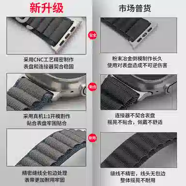 biaodaige Apple Watch Ultras109