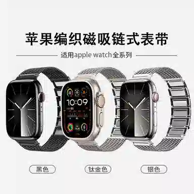 Akkerds iWatch