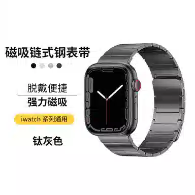 Akkerds Apple Watch