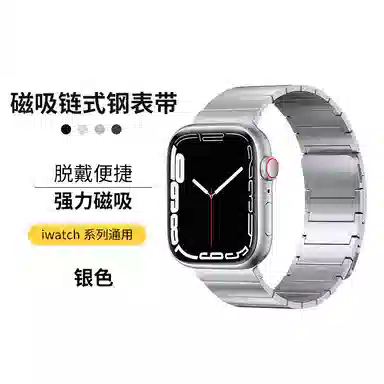 Akkerds Apple Watch
