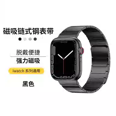 Akkerds Apple Watch