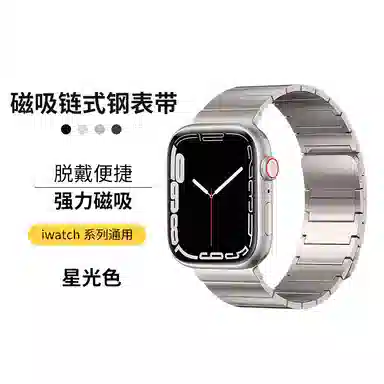 Akkerds Apple Watch