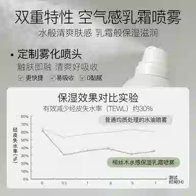 300ml