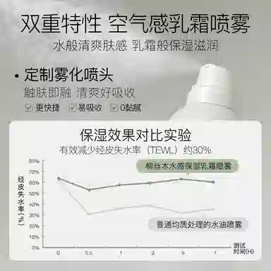柳丝木 水感保湿乳霜 喷雾 滋润补水