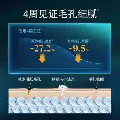 120ml+50ml+200g