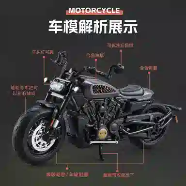 Sportster S 112 1250SS