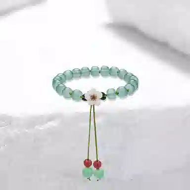 RINGLOVE