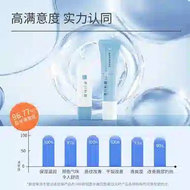 希川科颜 唇部护理套装+氨基酸洁面乳护肤套装 保湿清爽控油