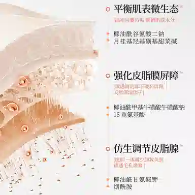 180ml