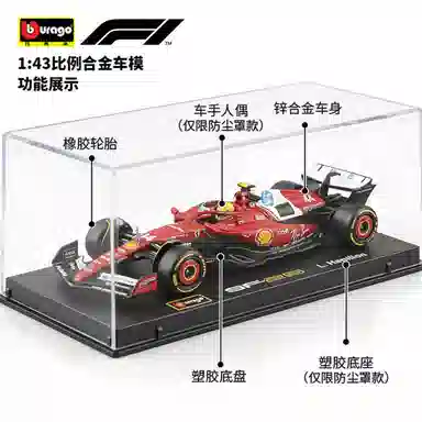 143 F1 SF23 C43 W14 2023