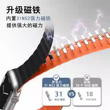 wepro applewatchUltra2S8S9