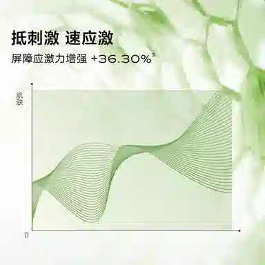 一叶子 修护屏障舒缓面霜 保湿补水滋润