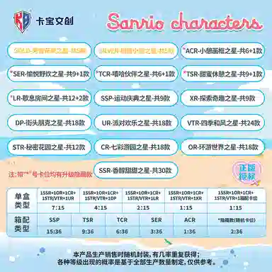 x Sanrio starV10 IP15