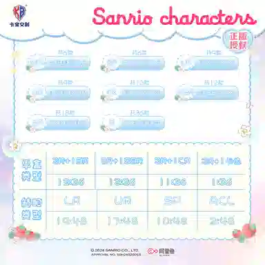 x Sanrio plan IP36