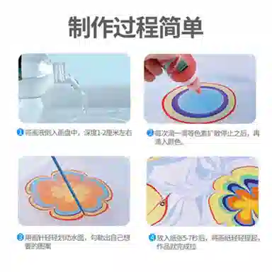 diy