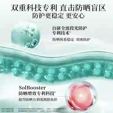 SINCE 1999 SPF50+ PA++