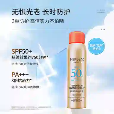 SINCE 1999 SPF50+PA++