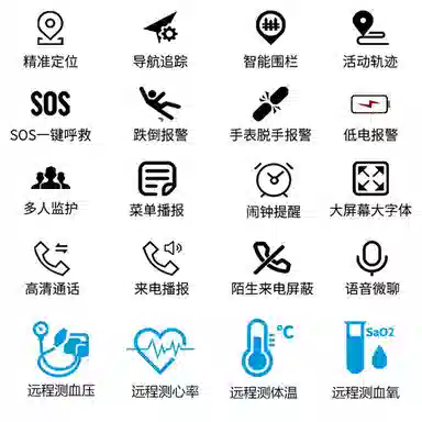 DMDG TD18 - 4GGPSSOS