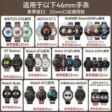 BIAZE HUAWEI GT2Pro3Watch322mm 46mm