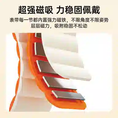 BIAZE AppleWatchiwatch38-4549