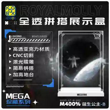 KGBOX MEGA MOLLY