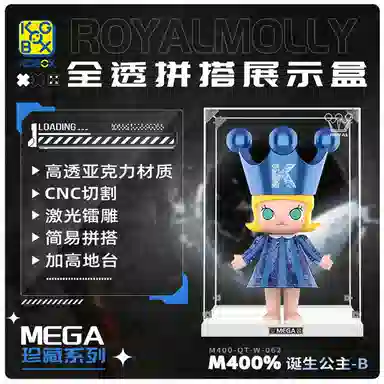 KGBOX MEGA MOLLY