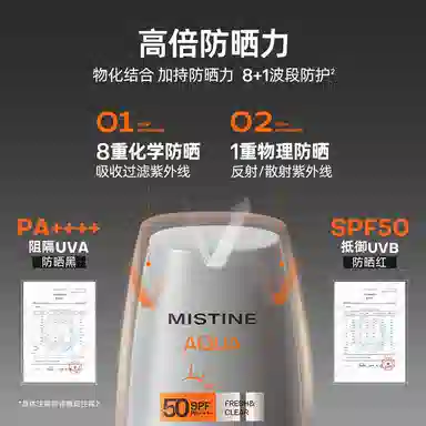 Mistine SPF50PA++ 40ml