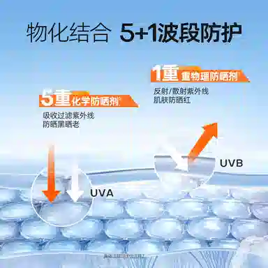 Mistine 2024 SPF50+ PA++ 40ml55ml60ml70ml90ml