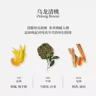 ATYPIC EDITION EDP 30ml