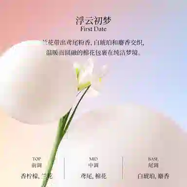 ATYPIC EDITION EDP 30ml