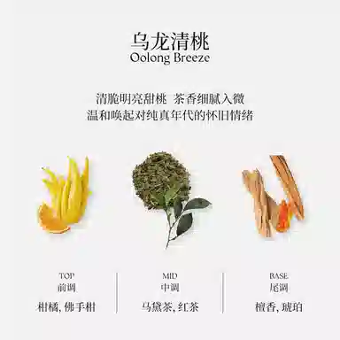 ATYPIC EDITION 01 1.5mlQ EDP