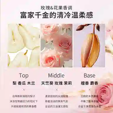 ZCG EDT