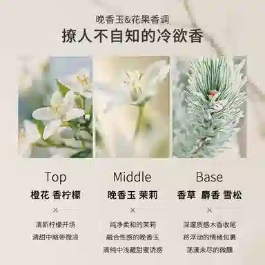 ZCG EDT