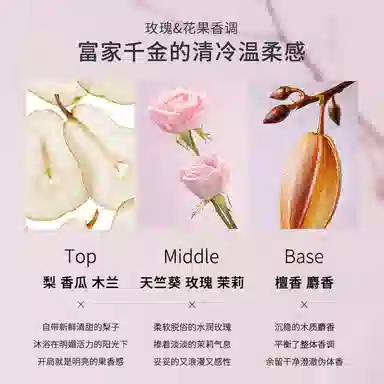 ZCG EDT