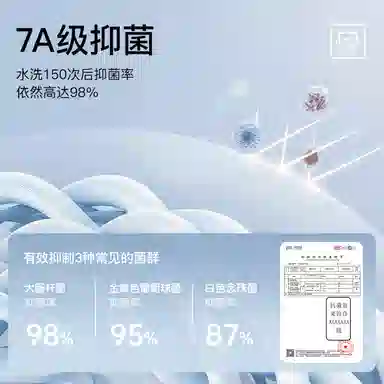 47A