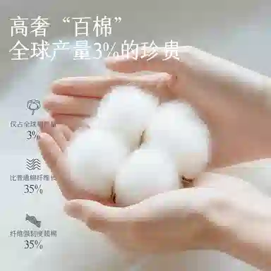 100