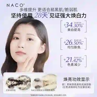 NACO 1.2ml*30