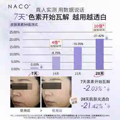 NACO 1.2ml*30
