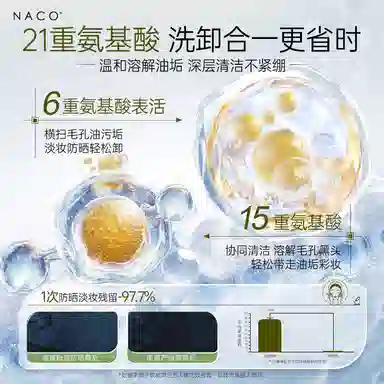 NACO