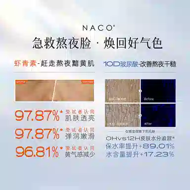 NACO CP