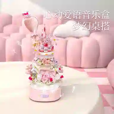 0-300pcs HdS-GDJM-47