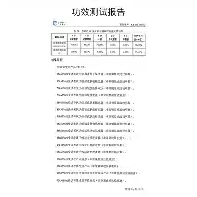 VC 20ml30ml