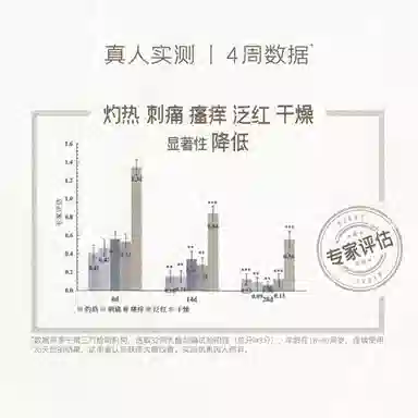 言之有物 油橄榄神经酰胺精华霜+神经酰胺舒润面膜护肤套装 舒缓保湿补水滋润型